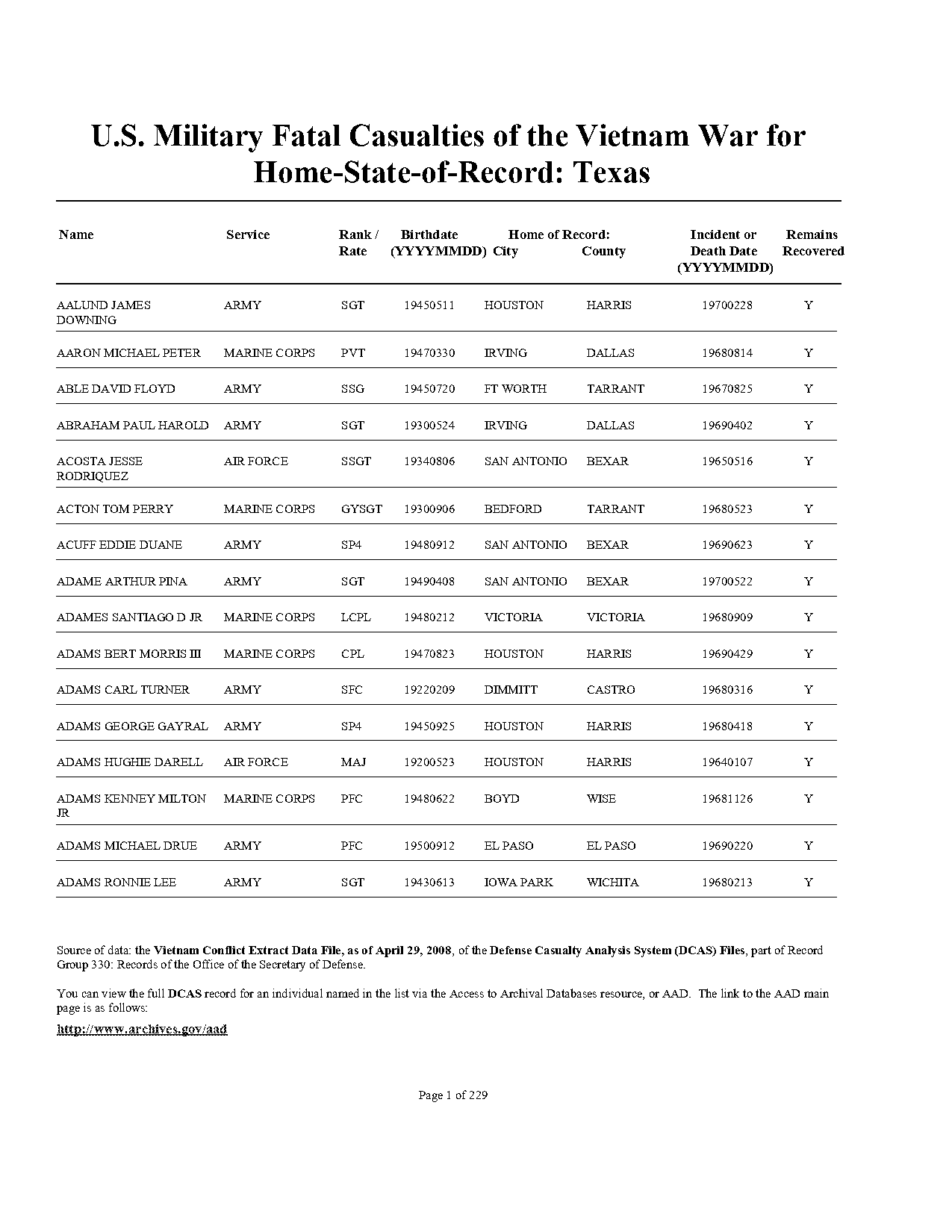 dunlap school plane crash